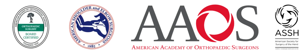 Associations and Affiliations